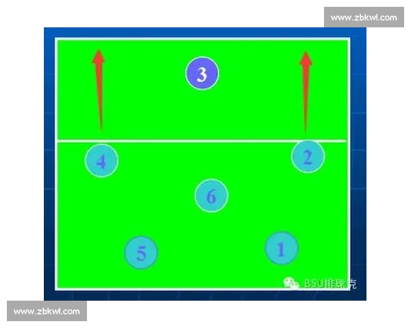 围绕攻击手打造全方位战术体系与实战能力提升指南深度解析与成长路径