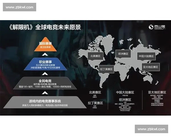 电竞赛事赞助驱动品牌年轻化战略新机遇探索与资本共赢发展路径研究