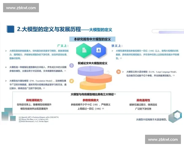 体育智能化驱动下的未来竞技与产业融合创新发展路径研究探索与实践
