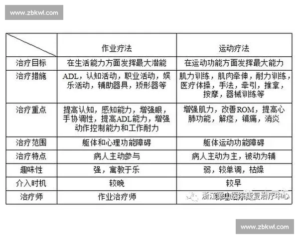 基于运动评估体系的个体健康促进与体能提升策略研究综合应用创新路径探索
