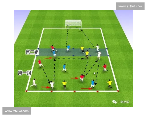 系统化足球训练方案与青少年实战能力全面提升路径研究实践探索
